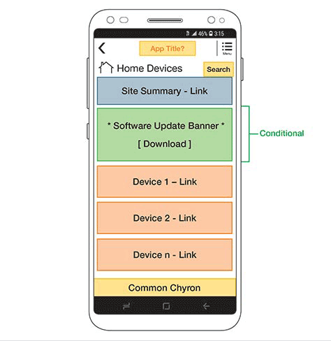 A box diagram in a high-fidelity mobile-phone design frame