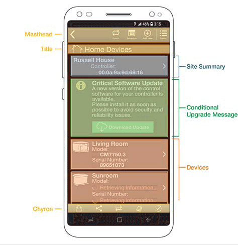 Box model overlaid on top of a mobile app's final design