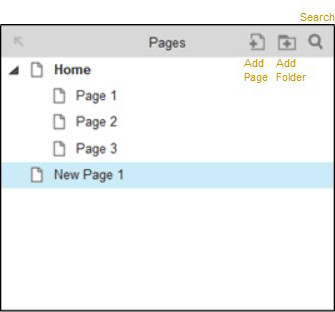 Pages section of the left pane